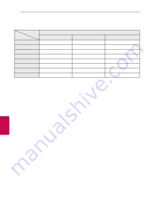 LG LHA725W Owner'S Manual Download Page 64