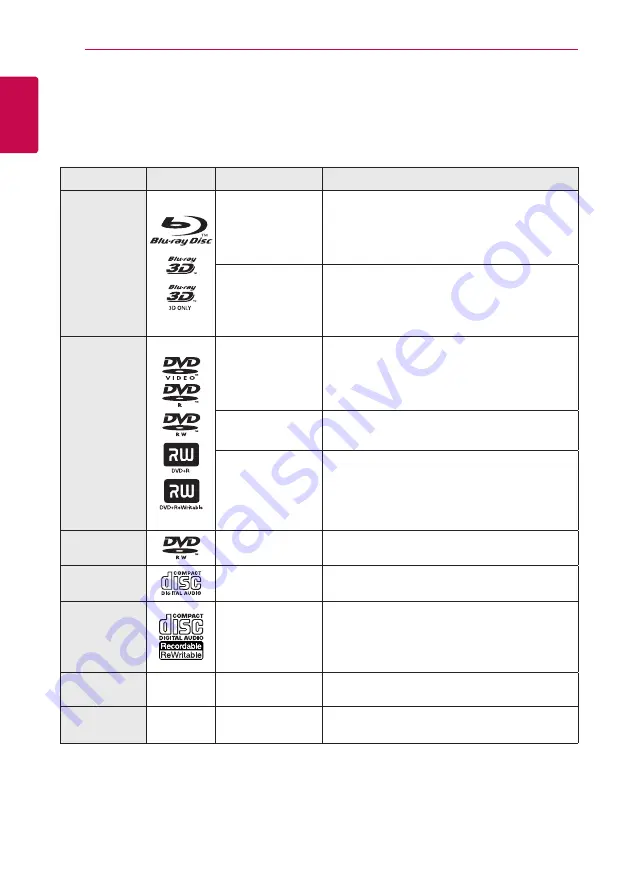 LG LHA825W Owner'S Manual Download Page 8