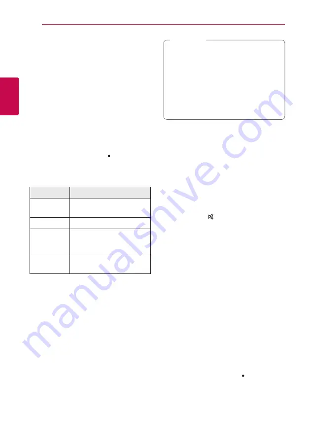 LG LHA825W Owner'S Manual Download Page 14