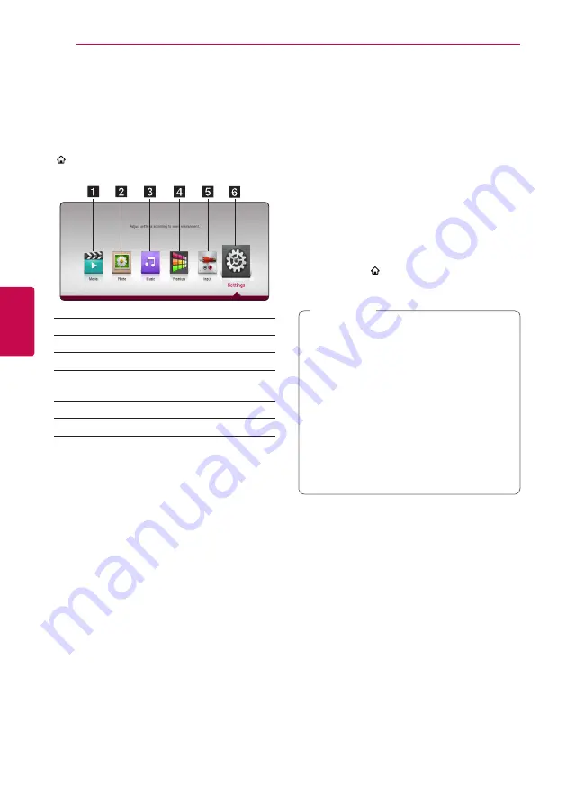 LG LHA825W Owner'S Manual Download Page 36