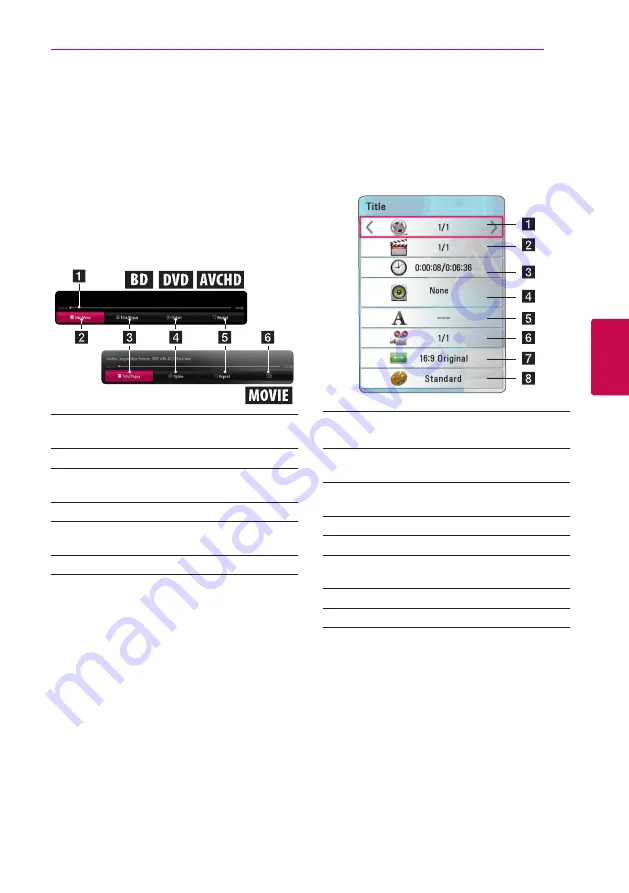 LG LHA825W Owner'S Manual Download Page 45