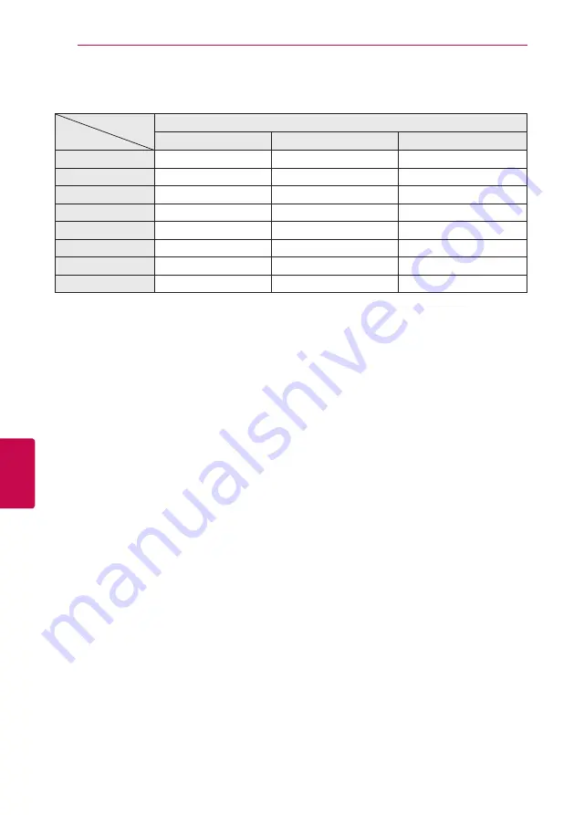 LG LHA825W Owner'S Manual Download Page 68