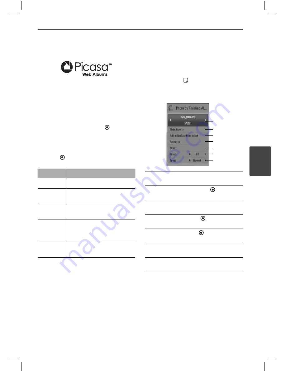 LG LHB335 Owner'S Manual Download Page 75