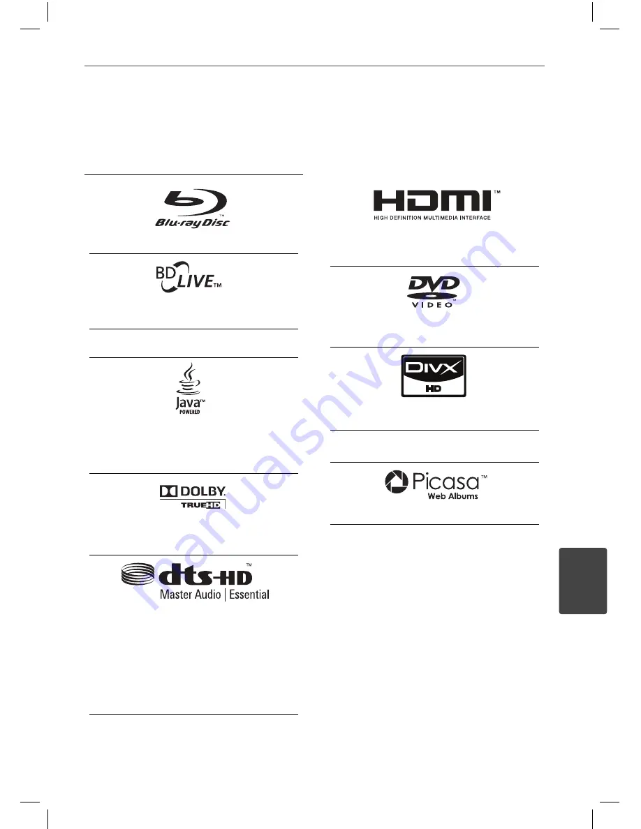 LG LHB335 Owner'S Manual Download Page 93