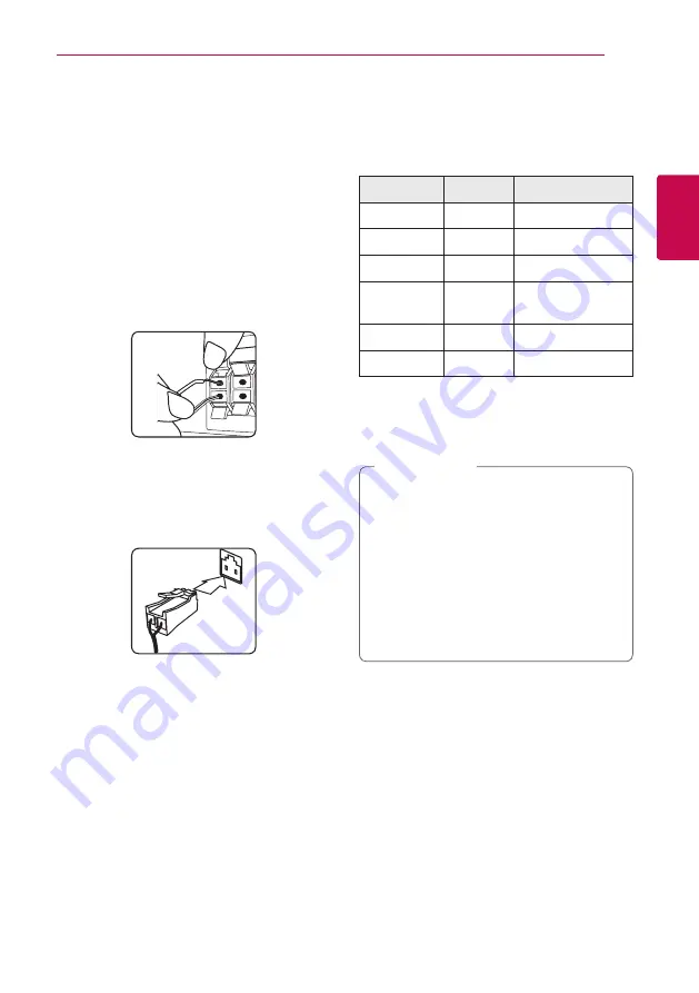 LG LHB645 Скачать руководство пользователя страница 13