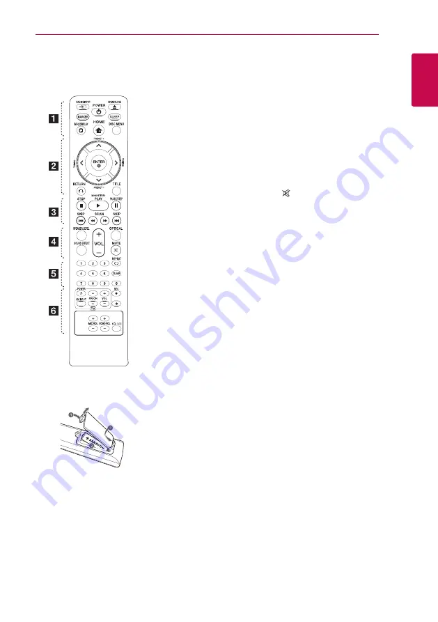 LG LHD627 Owner'S Manual Download Page 9