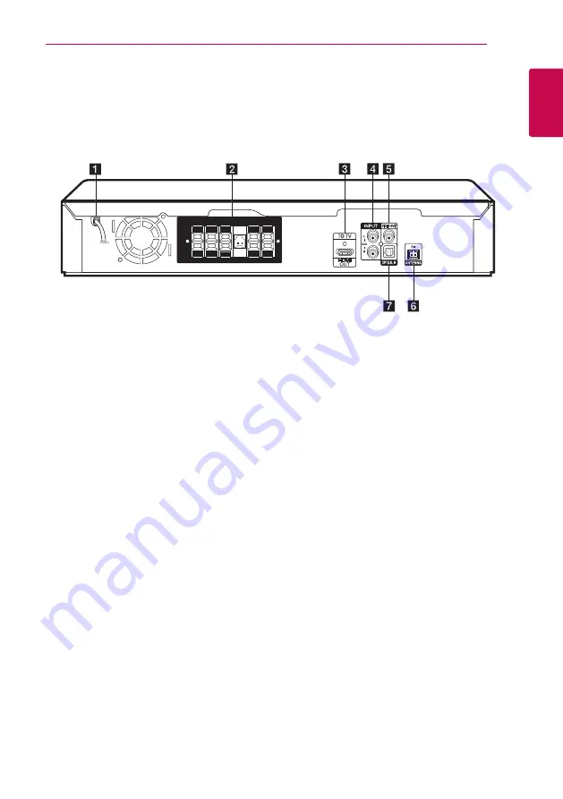 LG LHD627 Скачать руководство пользователя страница 11