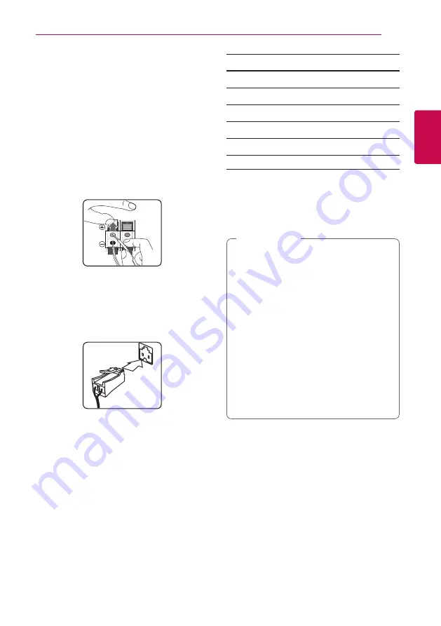 LG LHD627 Owner'S Manual Download Page 13