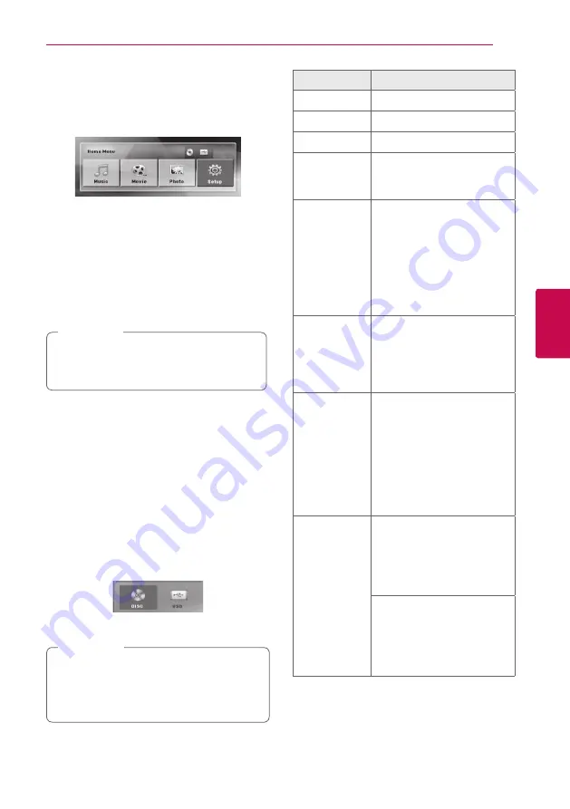 LG LHD627 Owner'S Manual Download Page 25