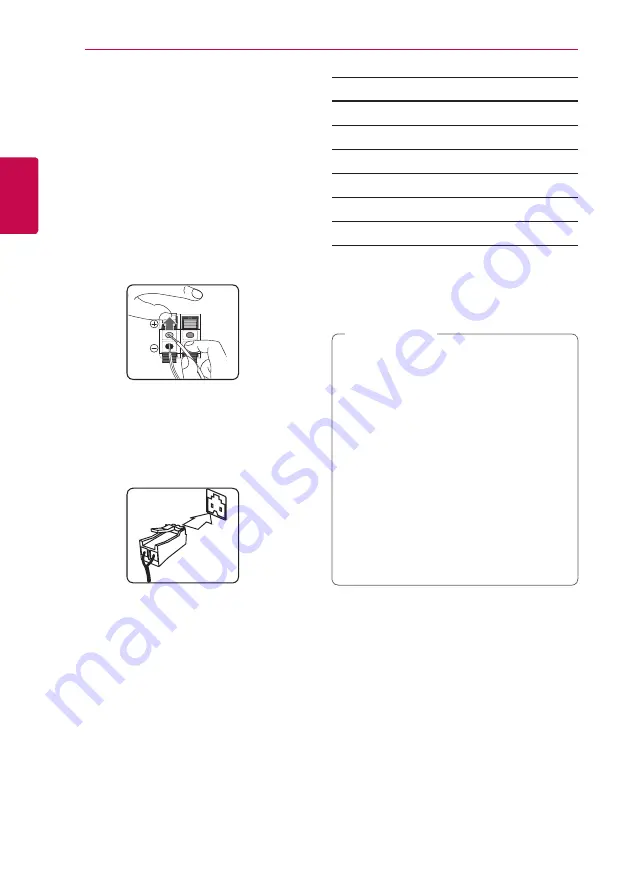 LG LHD657 Owner'S Manual Download Page 14