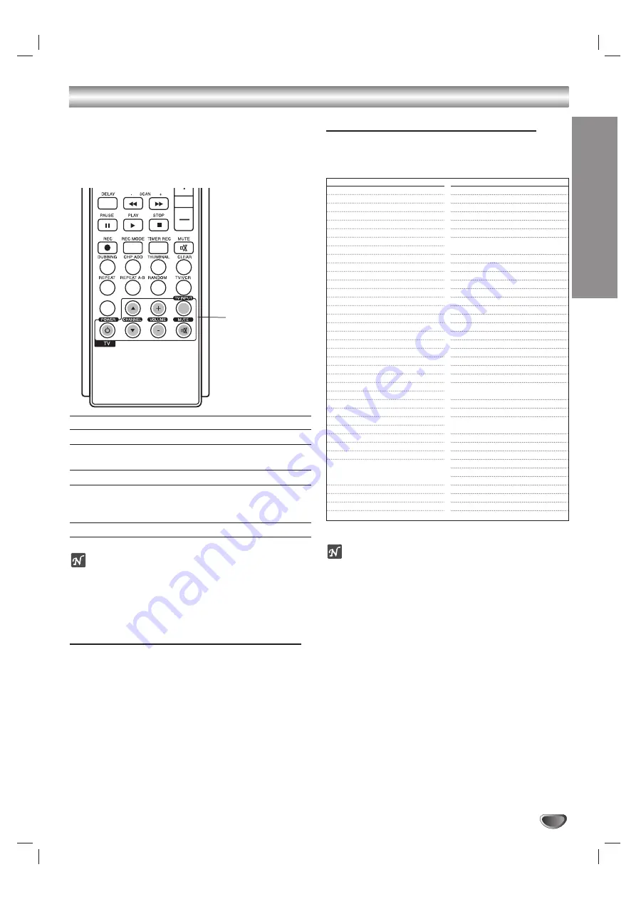 LG LHS-95PAA Owner'S Manual Download Page 67