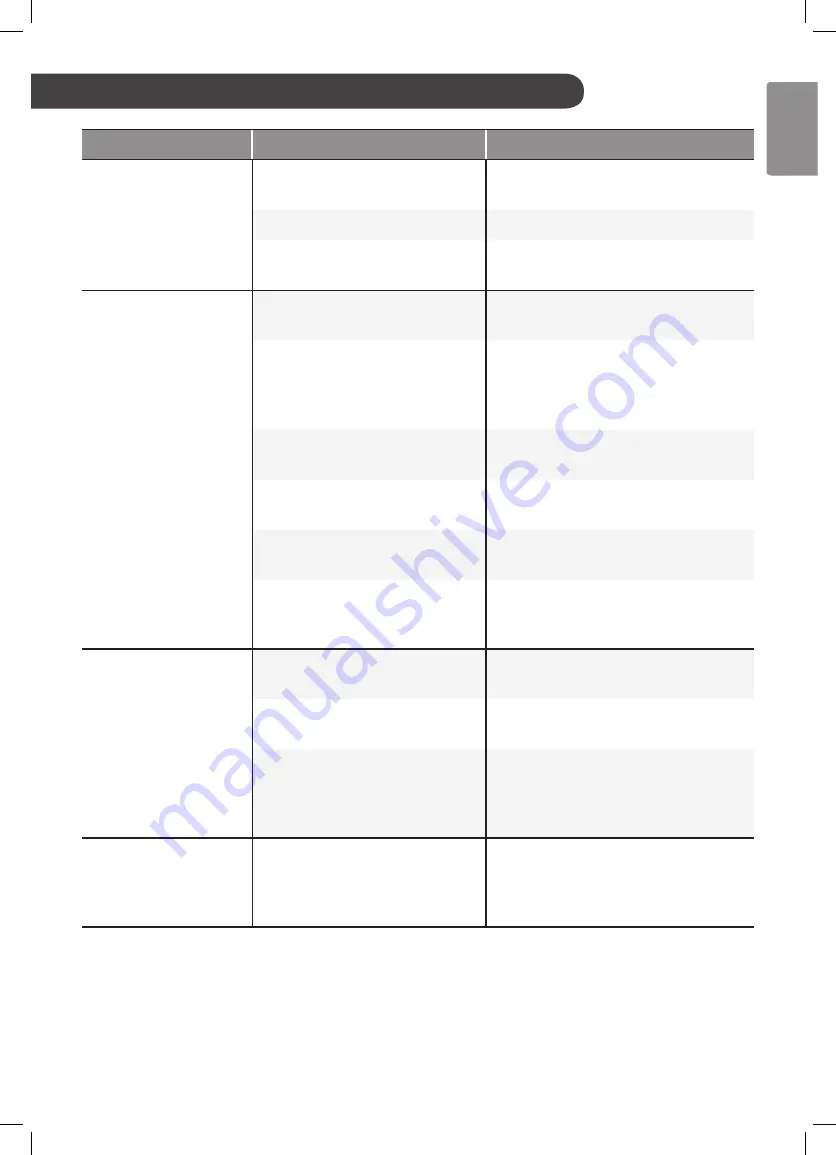 LG LLD1331BBSL Owner'S Manual Download Page 23