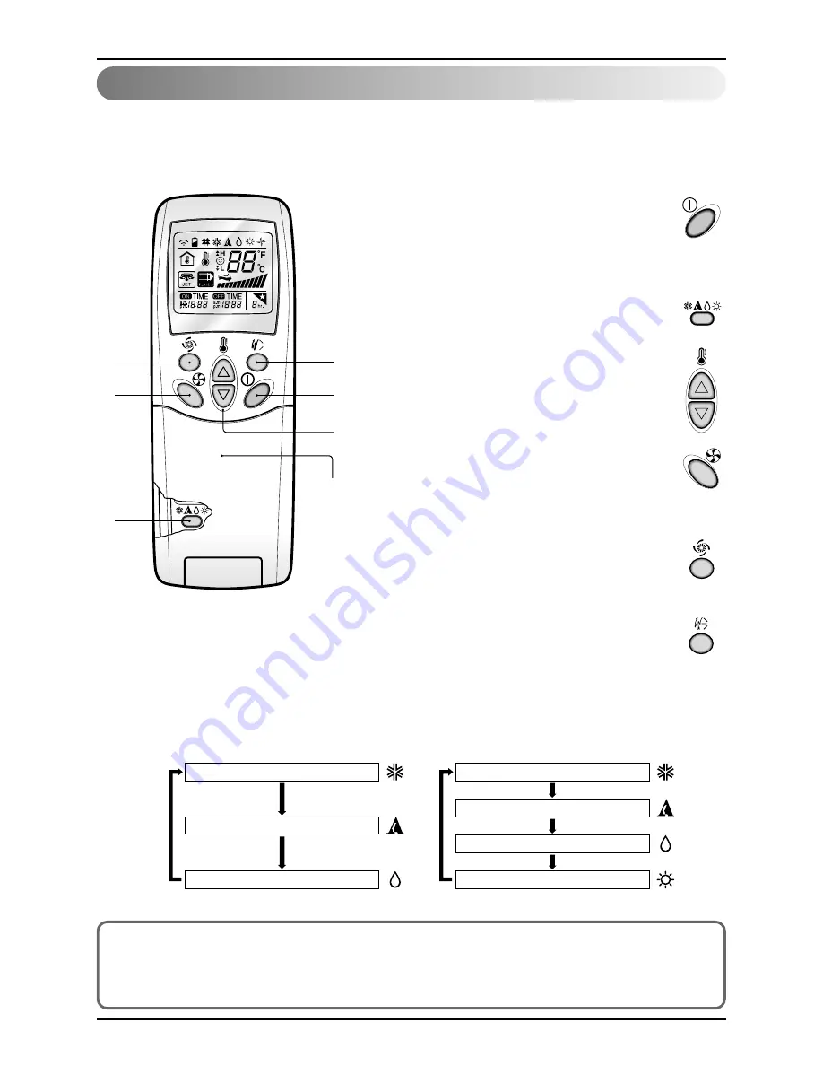 LG LM-1830C2L Owner'S Manual Download Page 10