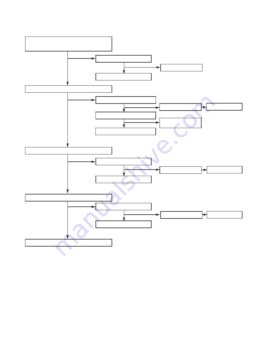 LG LM-D2540A Manual Download Page 8