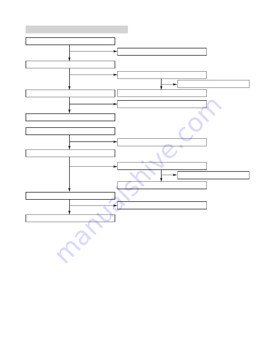 LG LM-D2540A Manual Download Page 9