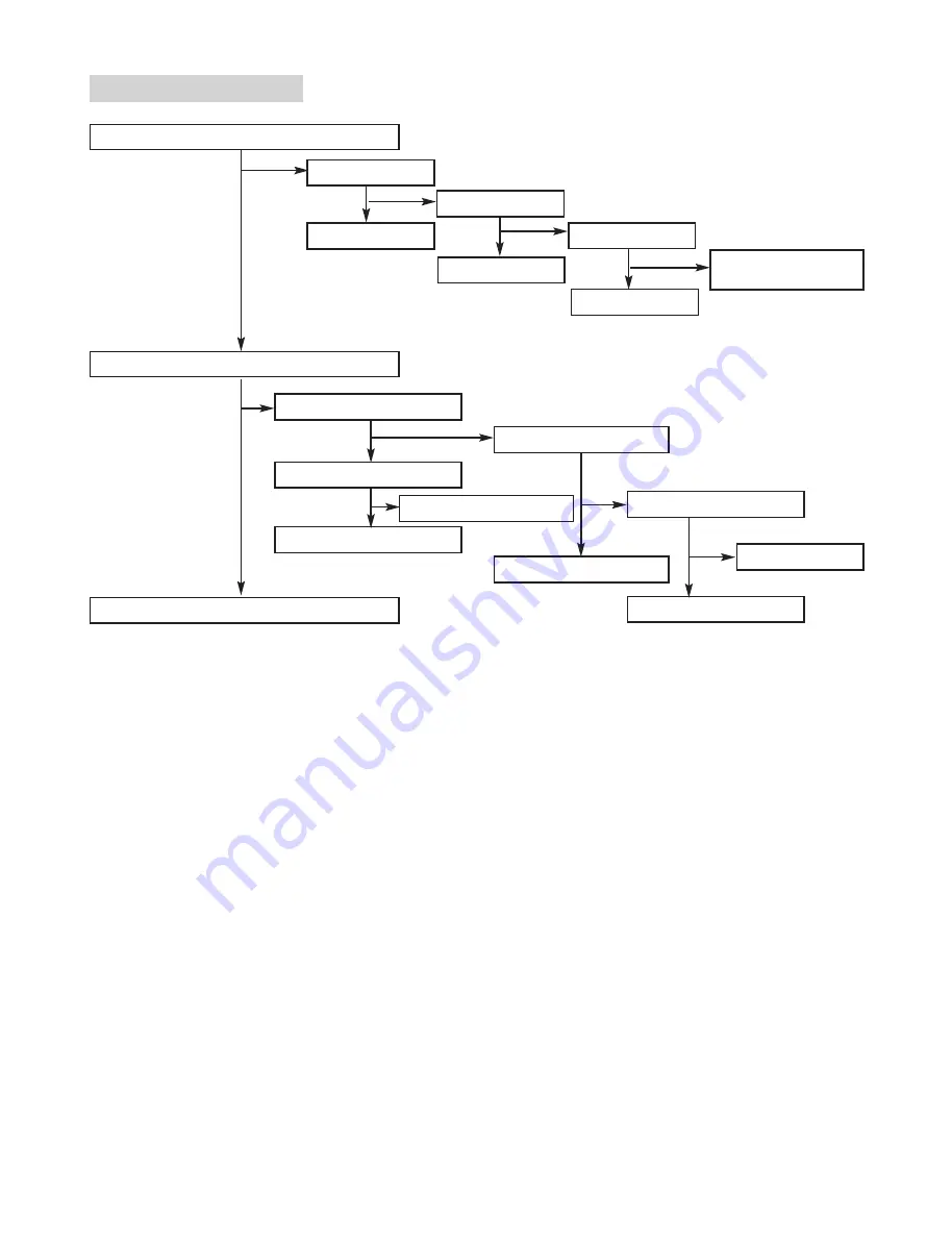 LG LM-D2540A Manual Download Page 10