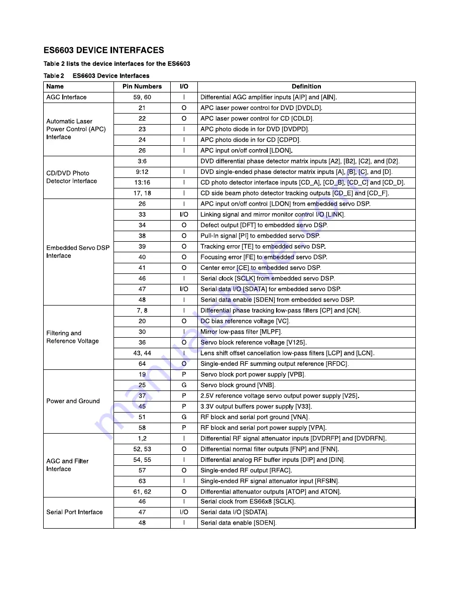 LG LM-D2540A Manual Download Page 43