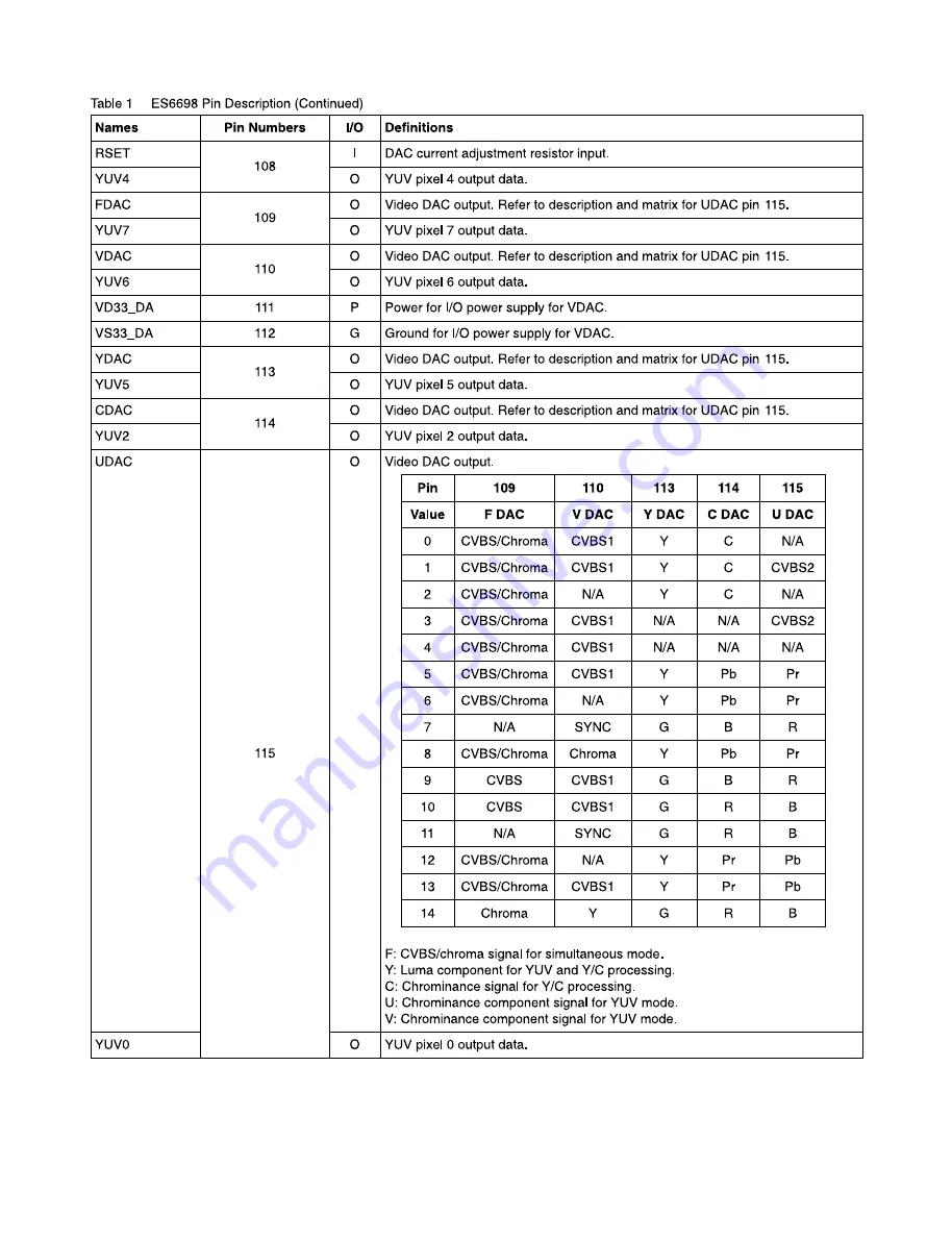 LG LM-D2540A Скачать руководство пользователя страница 47