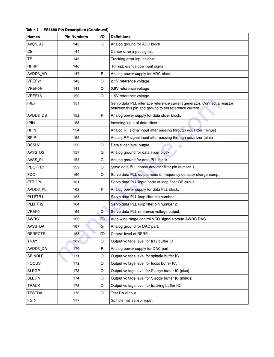 LG LM-D2540A Manual Download Page 49