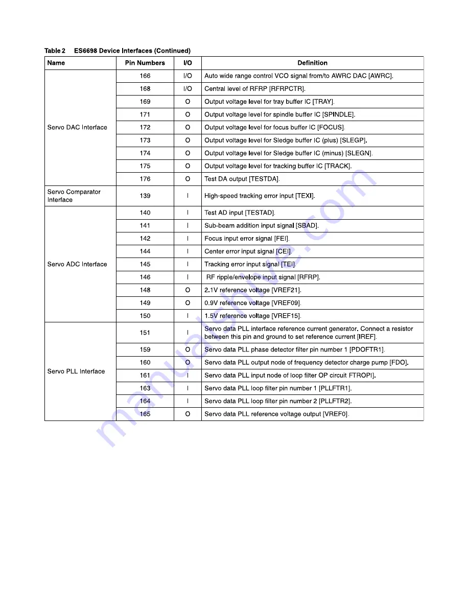 LG LM-D2540A Manual Download Page 53