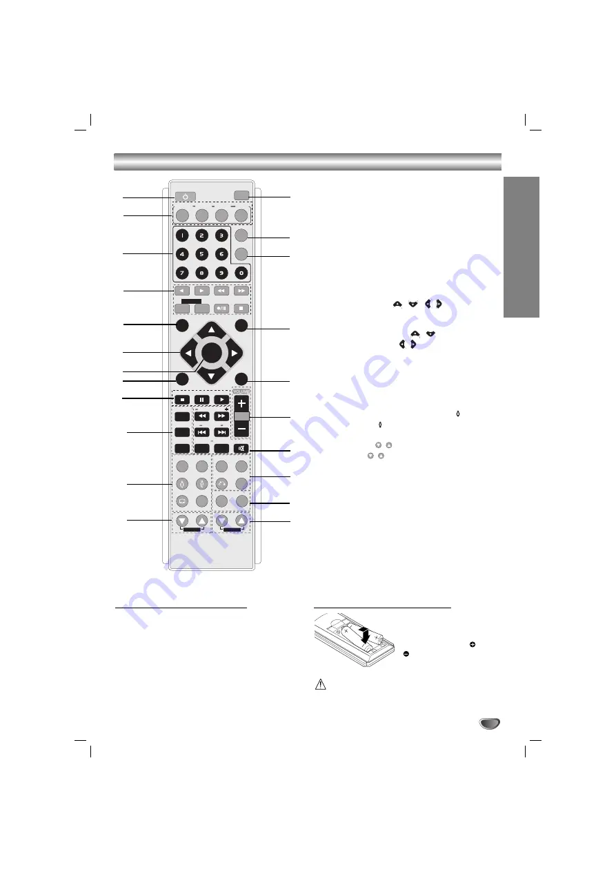 LG LM-K3560 Owner'S Manual Download Page 5