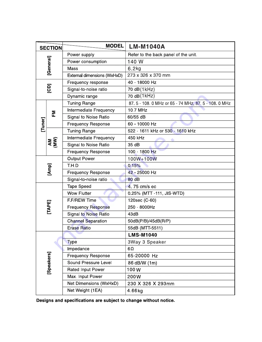 LG LM-M1040A Service Manual Download Page 6