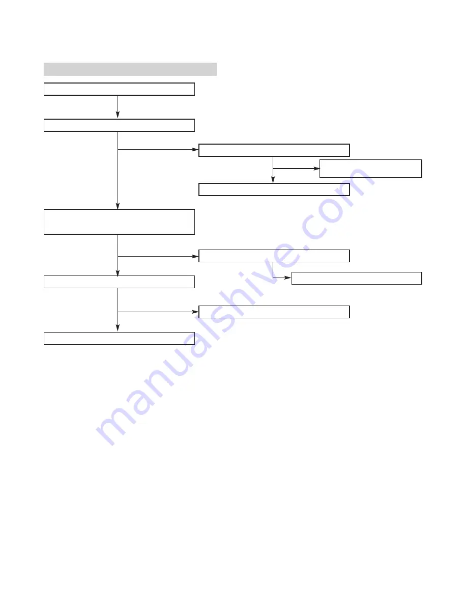 LG LM-M1040A Service Manual Download Page 10