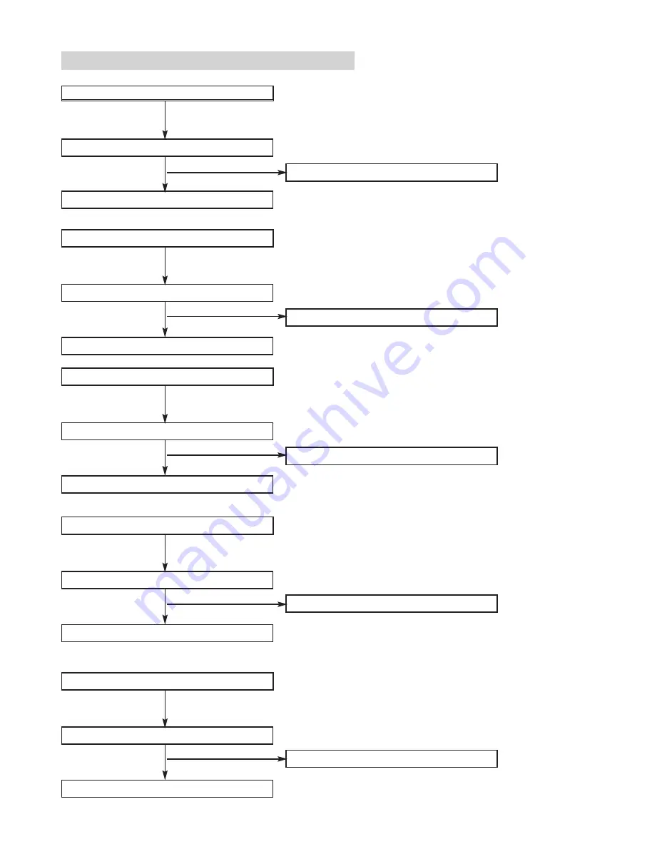 LG LM-M1040A Service Manual Download Page 12