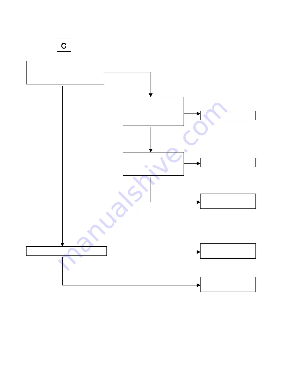 LG LM-M1040A Service Manual Download Page 23