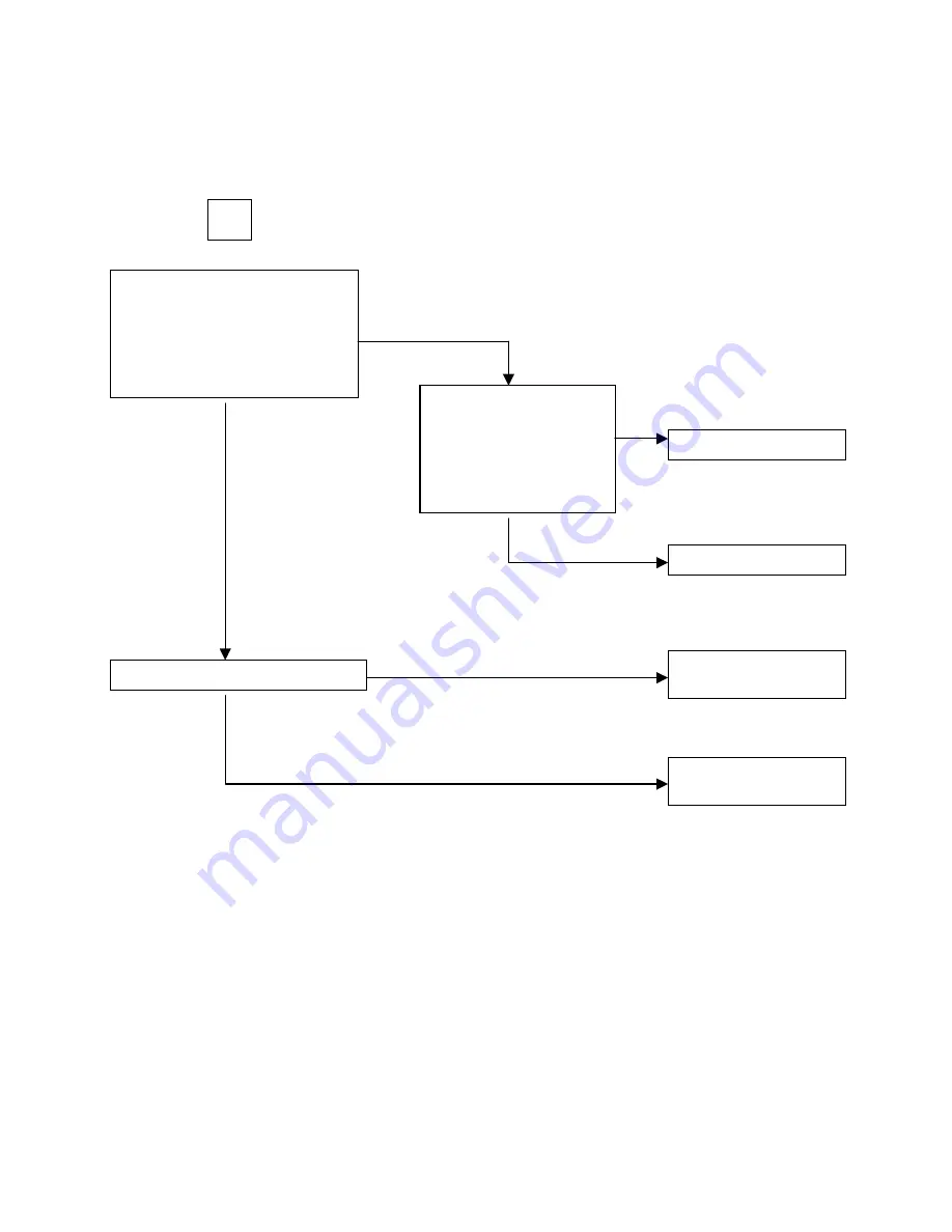 LG LM-M530A Service Manual Download Page 14