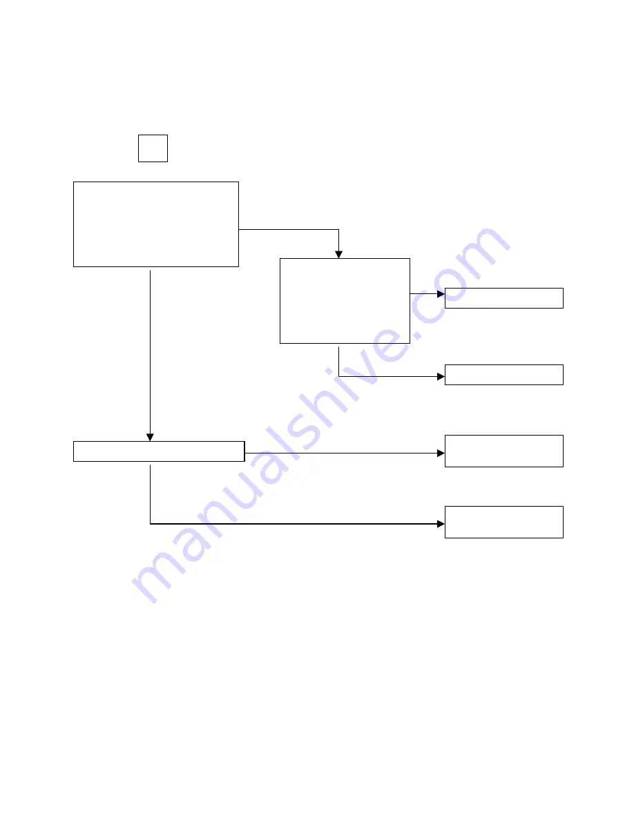 LG LM-M530A Service Manual Download Page 15