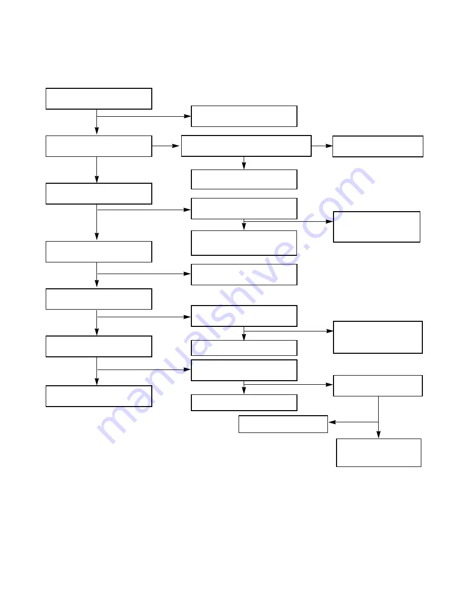 LG LM-M530A Service Manual Download Page 20