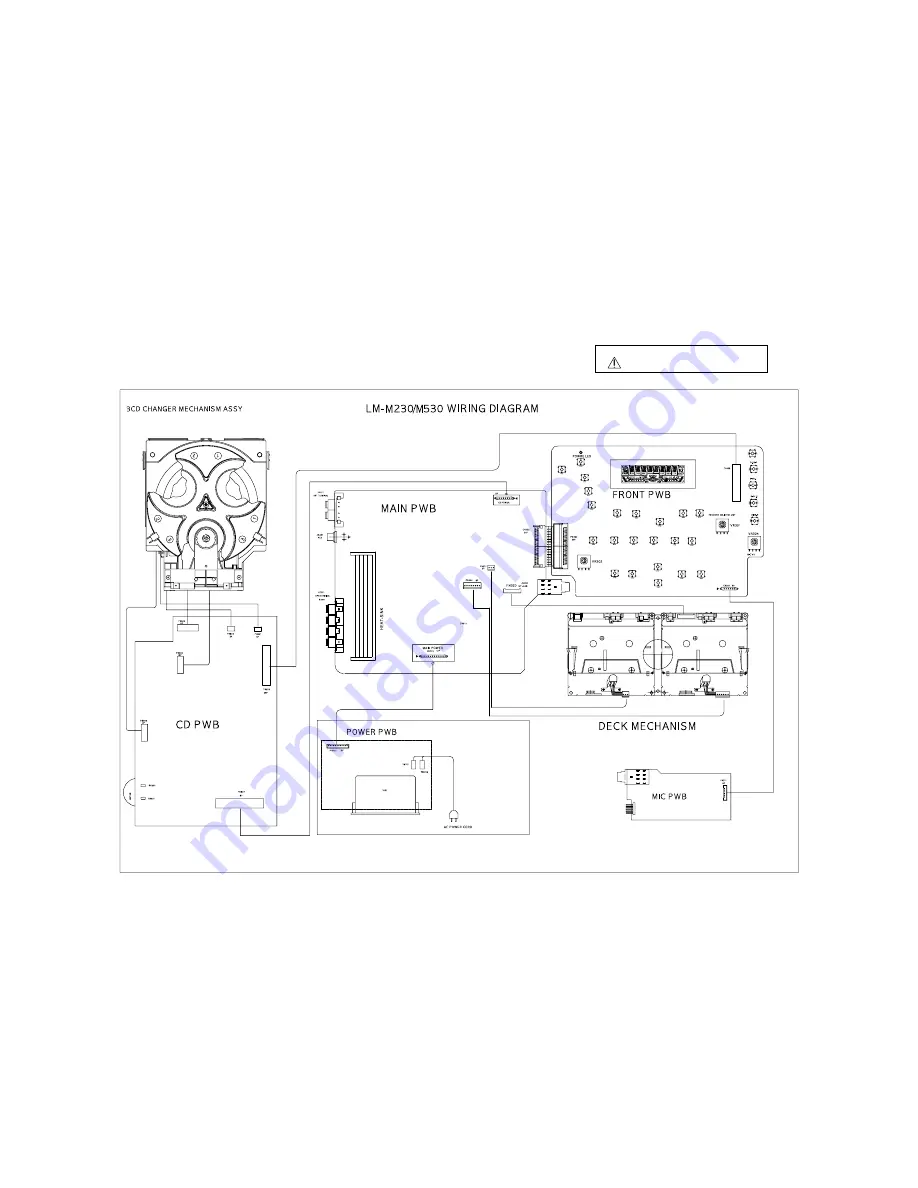 LG LM-M530A Скачать руководство пользователя страница 53