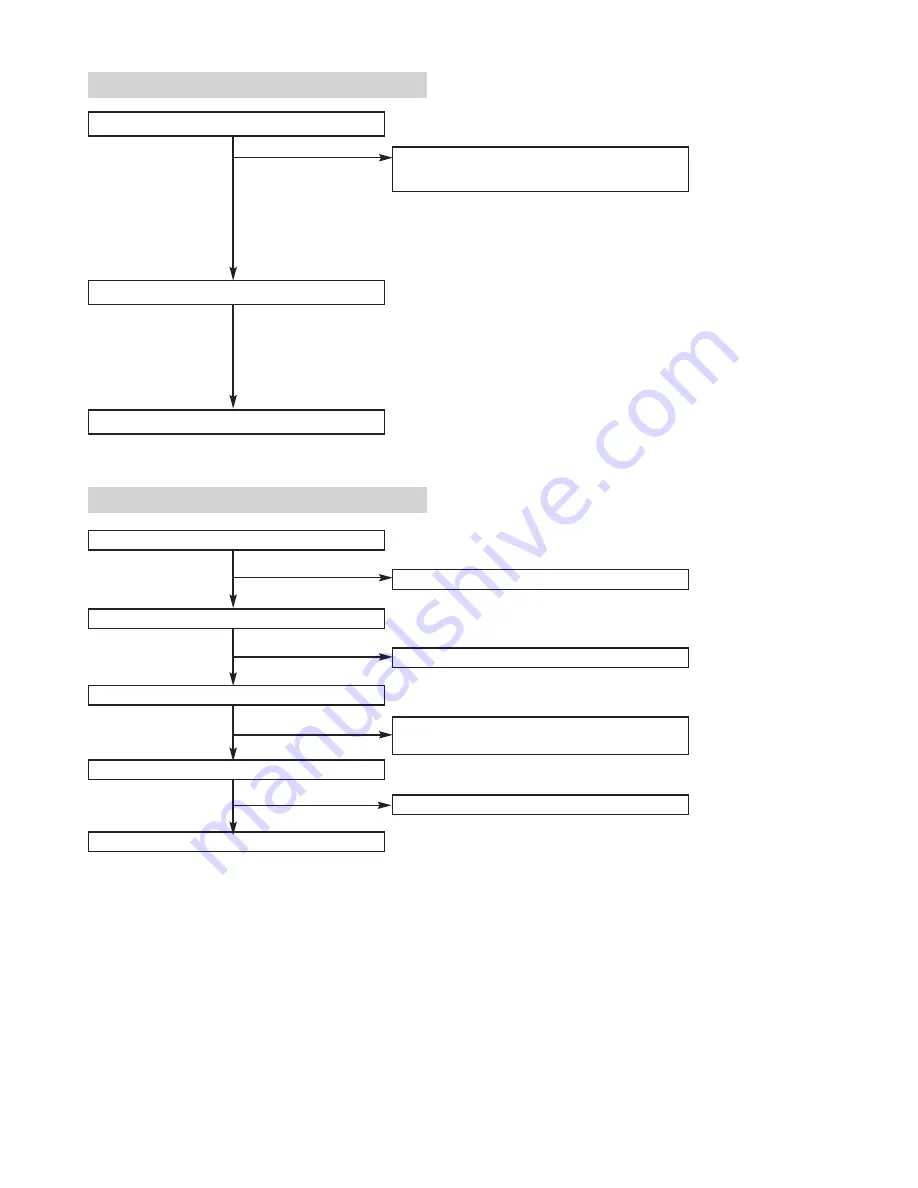 LG LM-M540 Service Manual Download Page 8