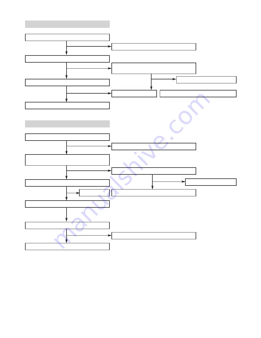 LG LM-M540 Service Manual Download Page 11