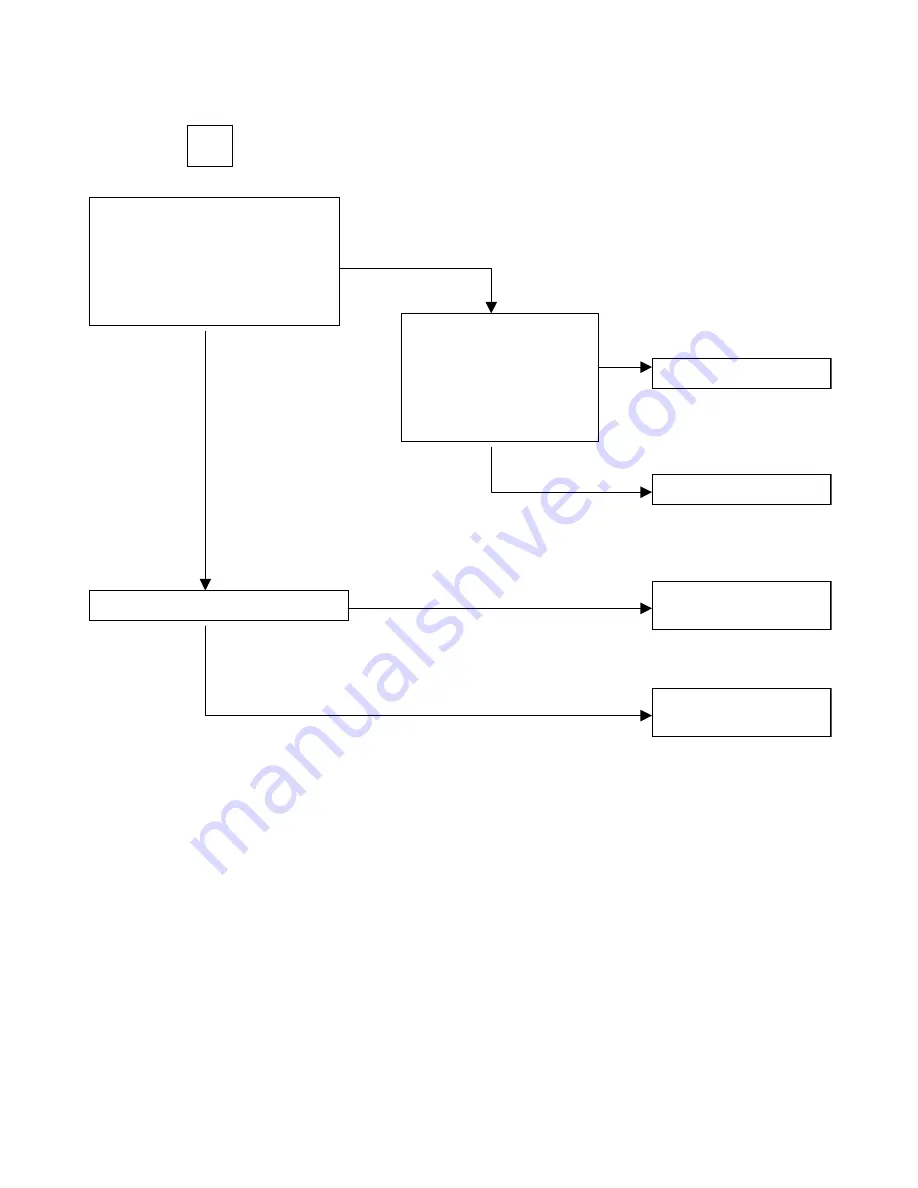 LG LM-M540 Service Manual Download Page 21