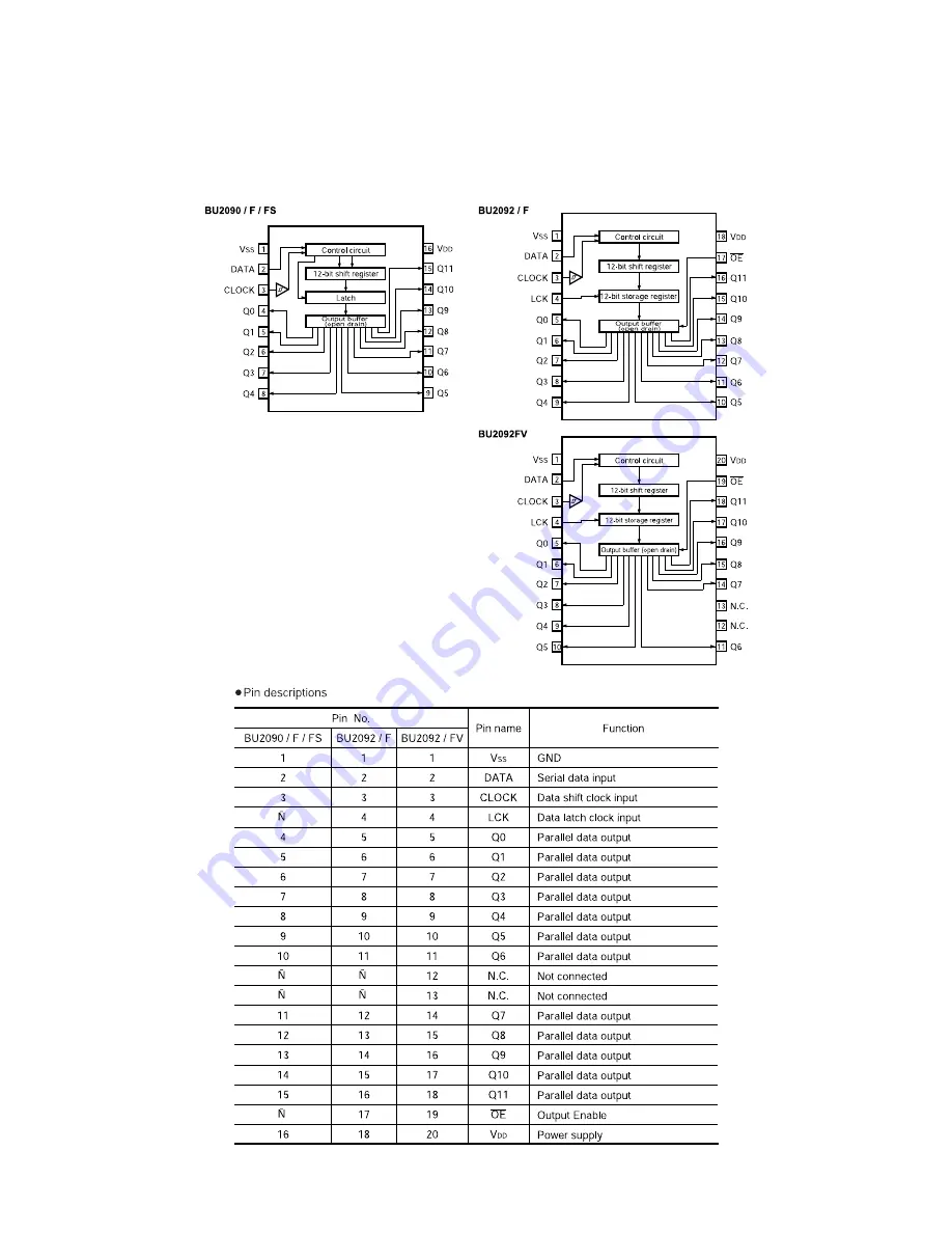 LG LM-U1060 Service Manual Download Page 22