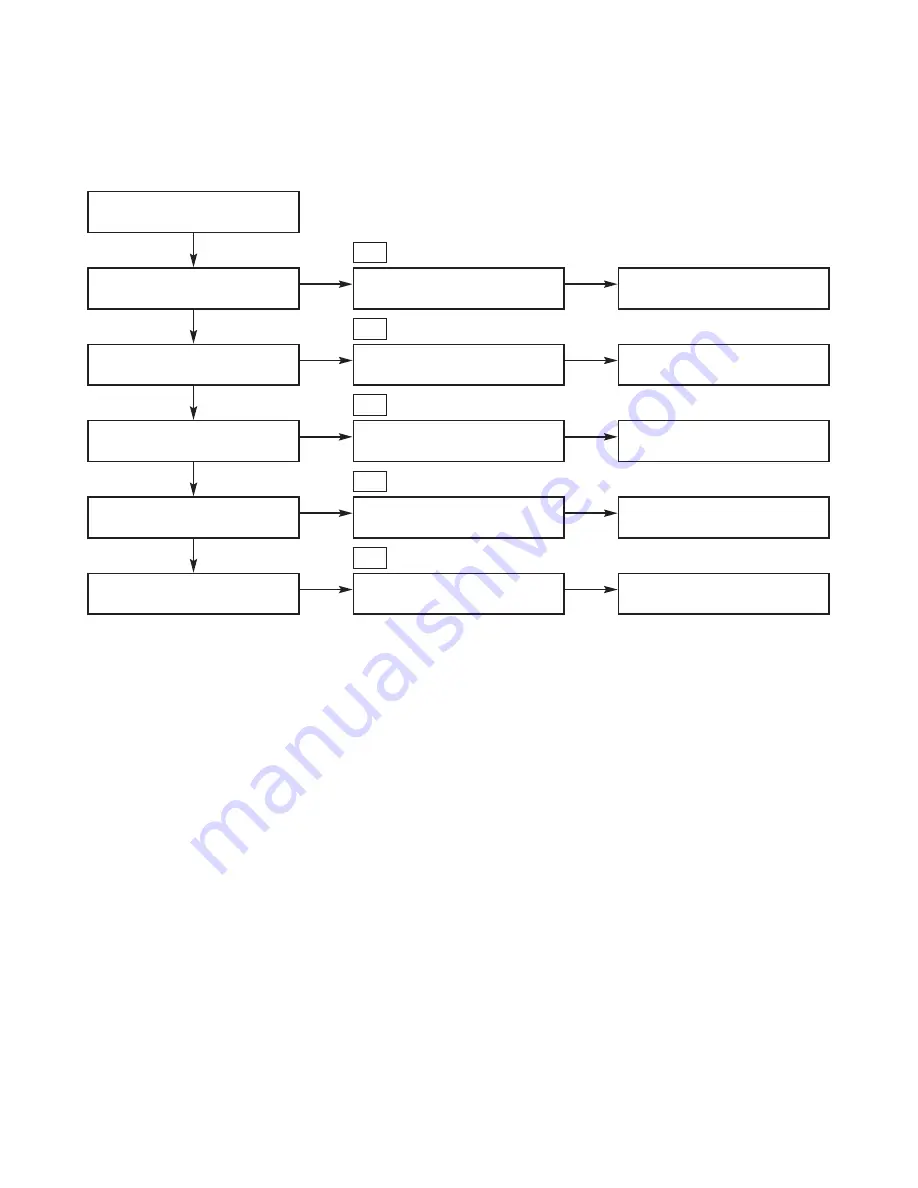 LG LM-U1060 Service Manual Download Page 33