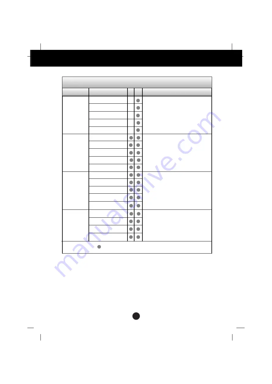 LG LM805L User Manual Download Page 10