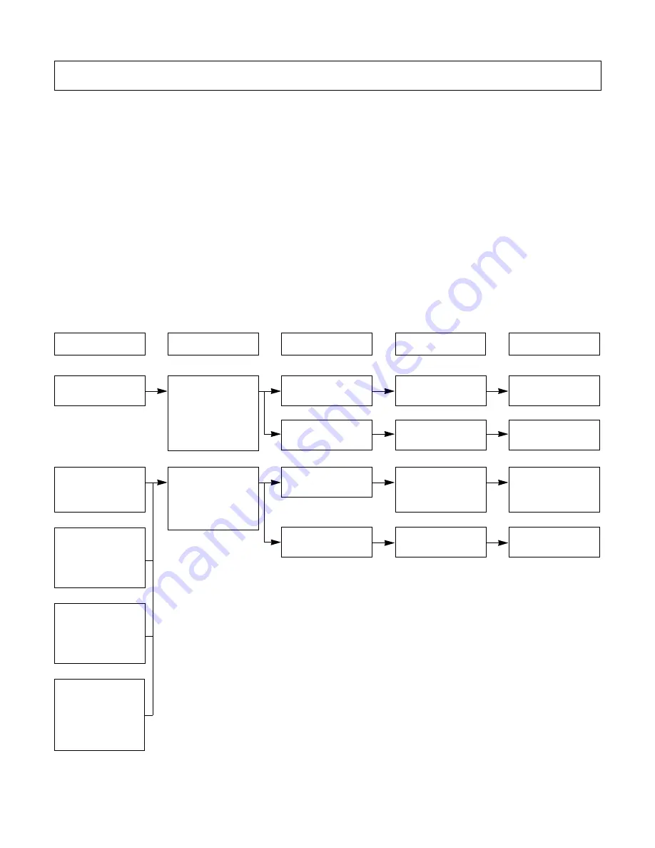 LG LMH1017CVB Скачать руководство пользователя страница 25