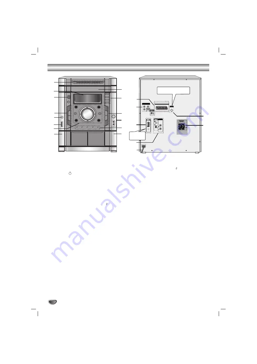 LG LMS-K3365V Owner'S Manual Download Page 4