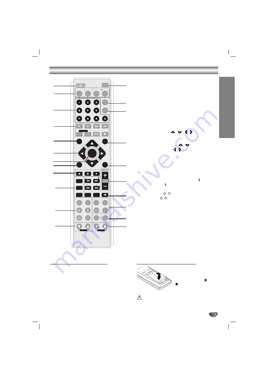 LG LMS-K3365V Owner'S Manual Download Page 5