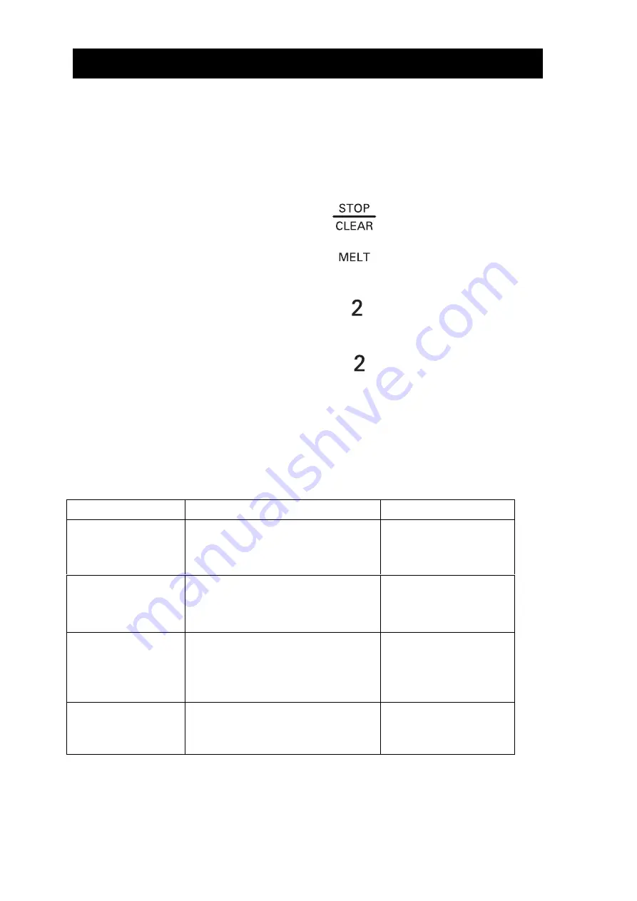 LG LMS1571SB Owner'S Manual Download Page 47