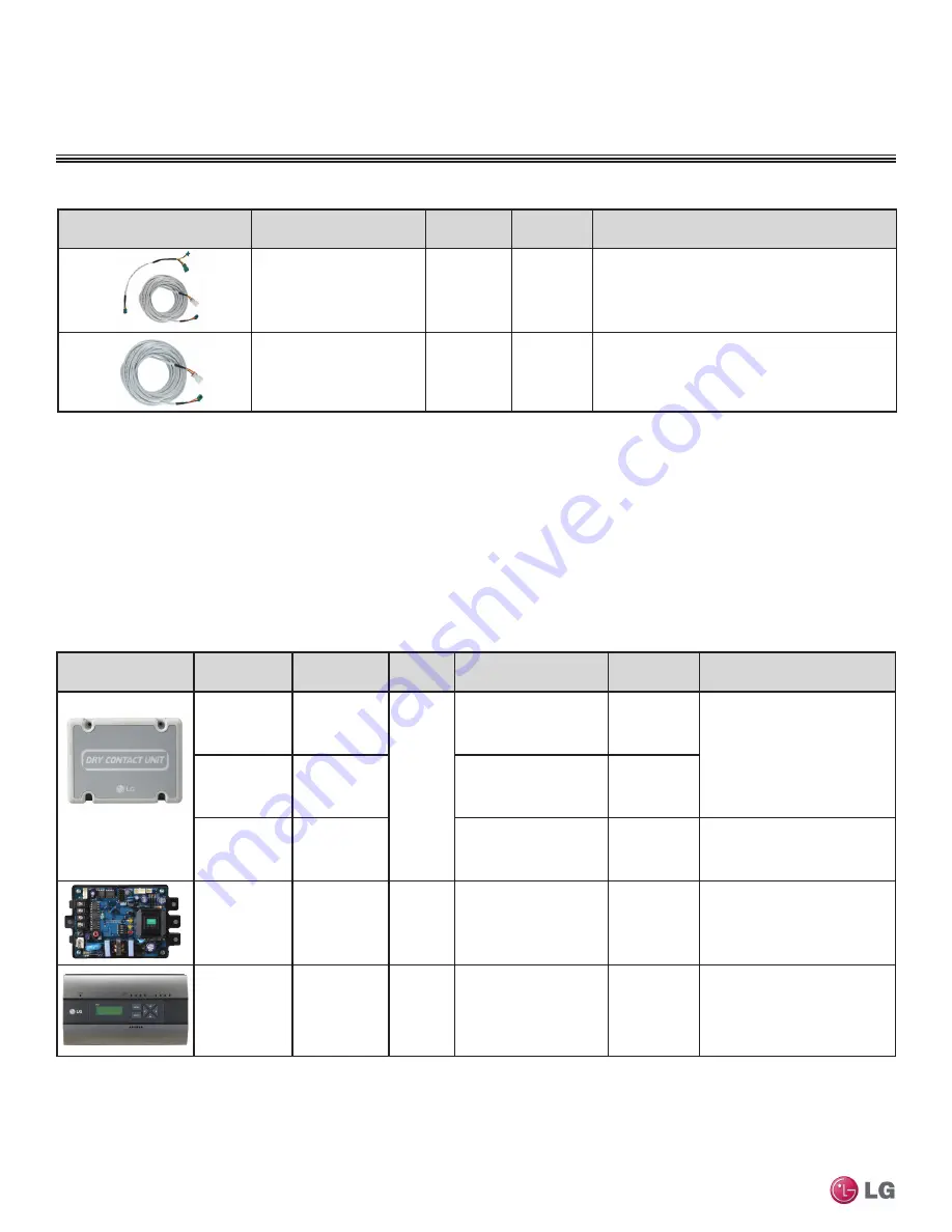 LG LMU18CHV Engineering Manual Download Page 10