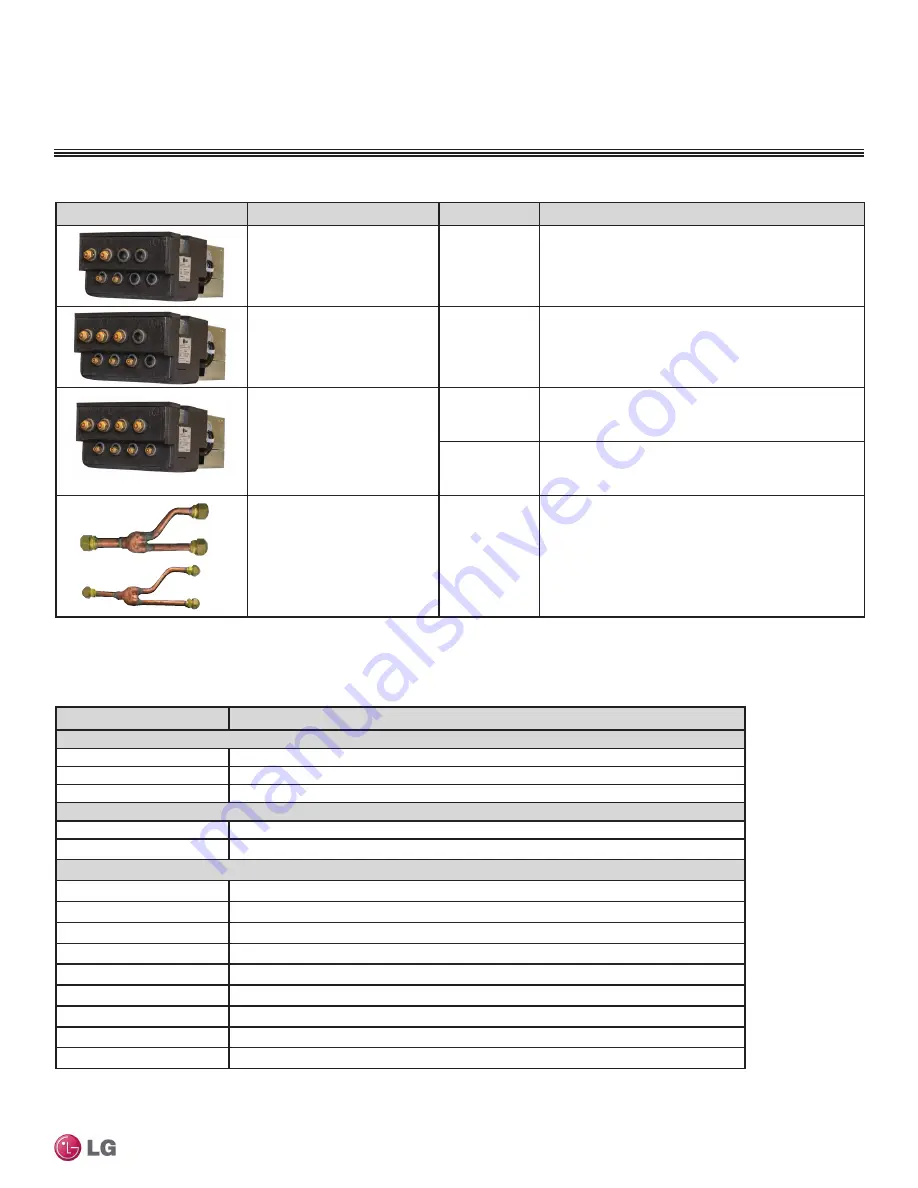 LG LMU18CHV Engineering Manual Download Page 13