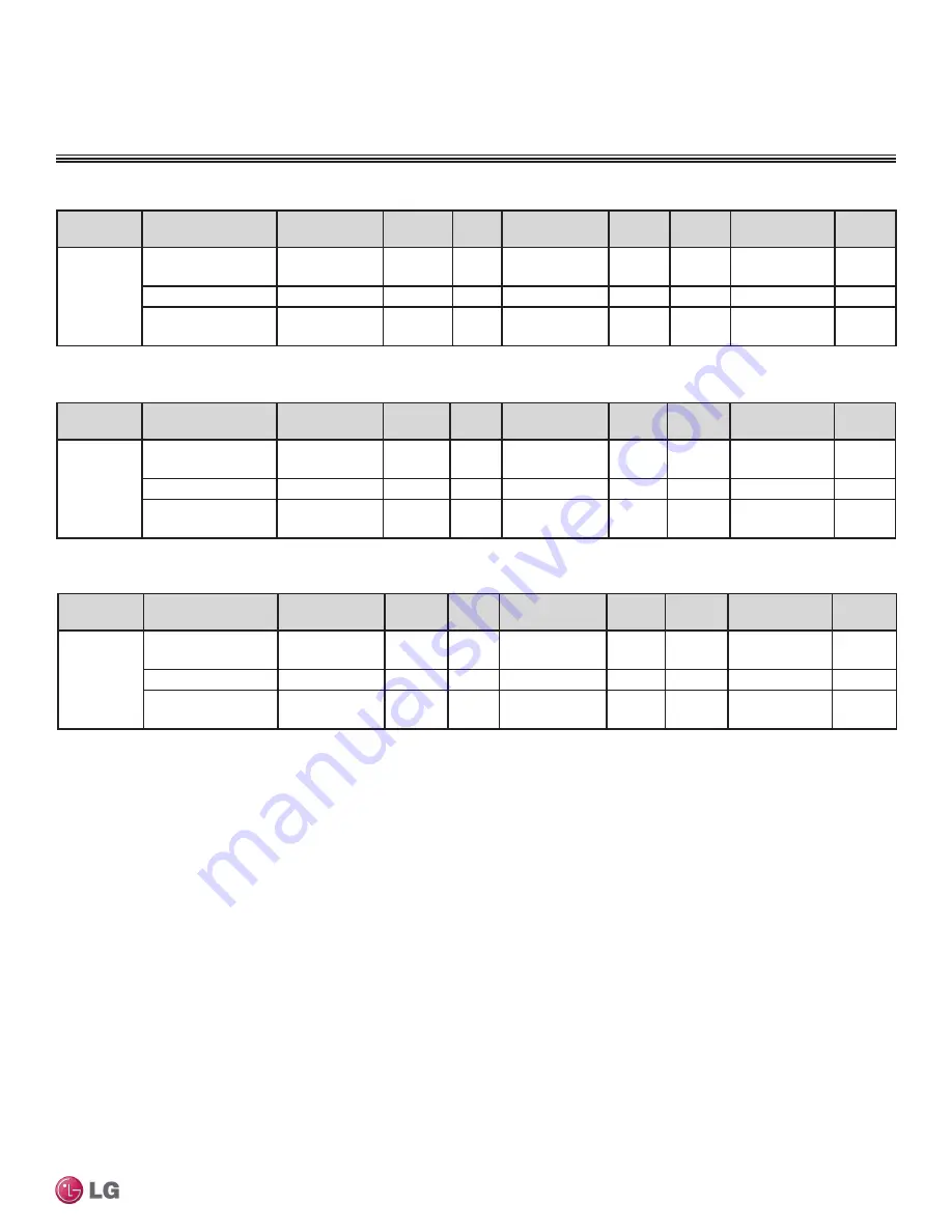 LG LMU18CHV Engineering Manual Download Page 19