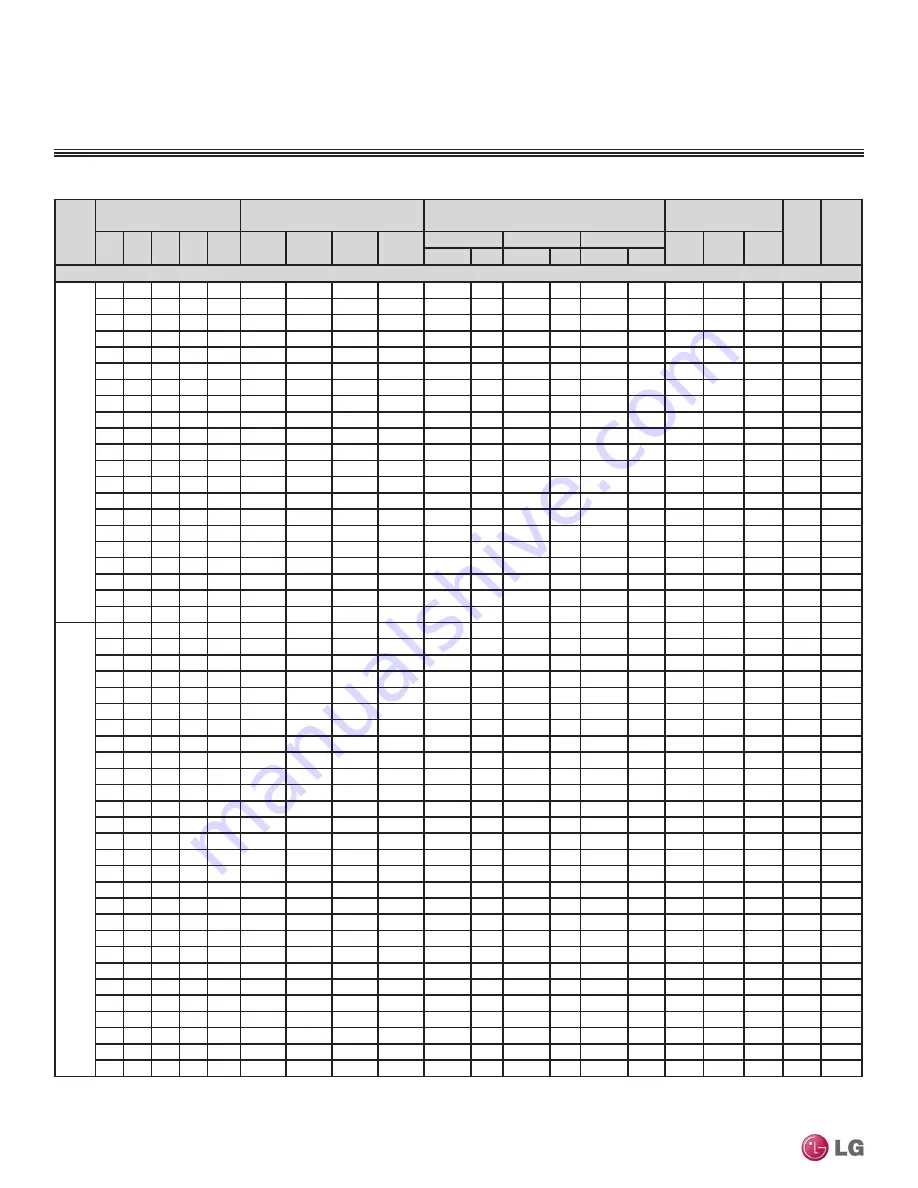 LG LMU18CHV Engineering Manual Download Page 26