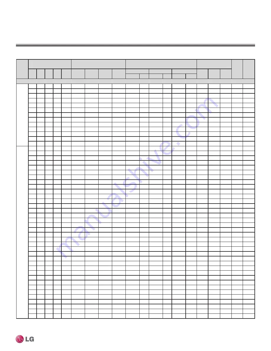 LG LMU18CHV Engineering Manual Download Page 27