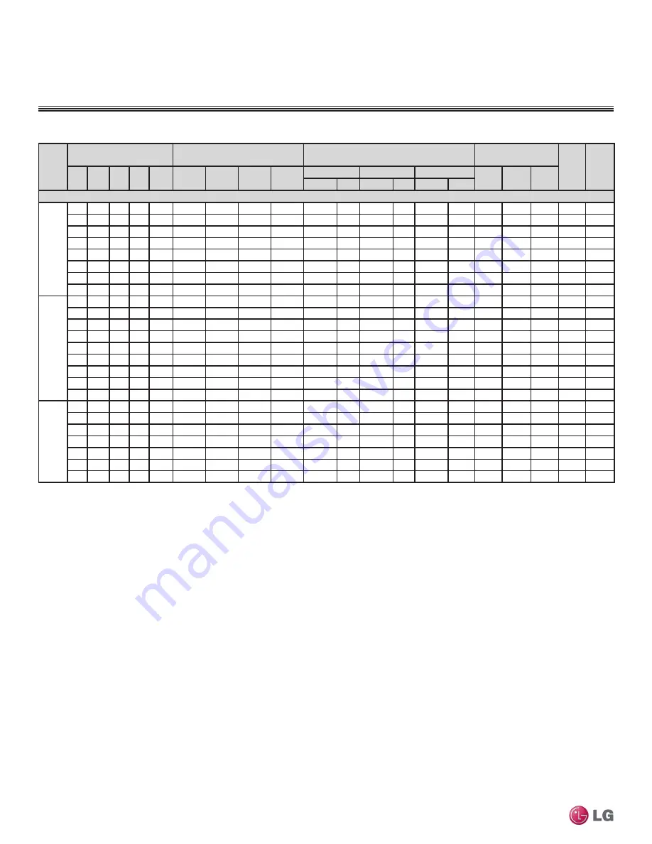 LG LMU18CHV Engineering Manual Download Page 28