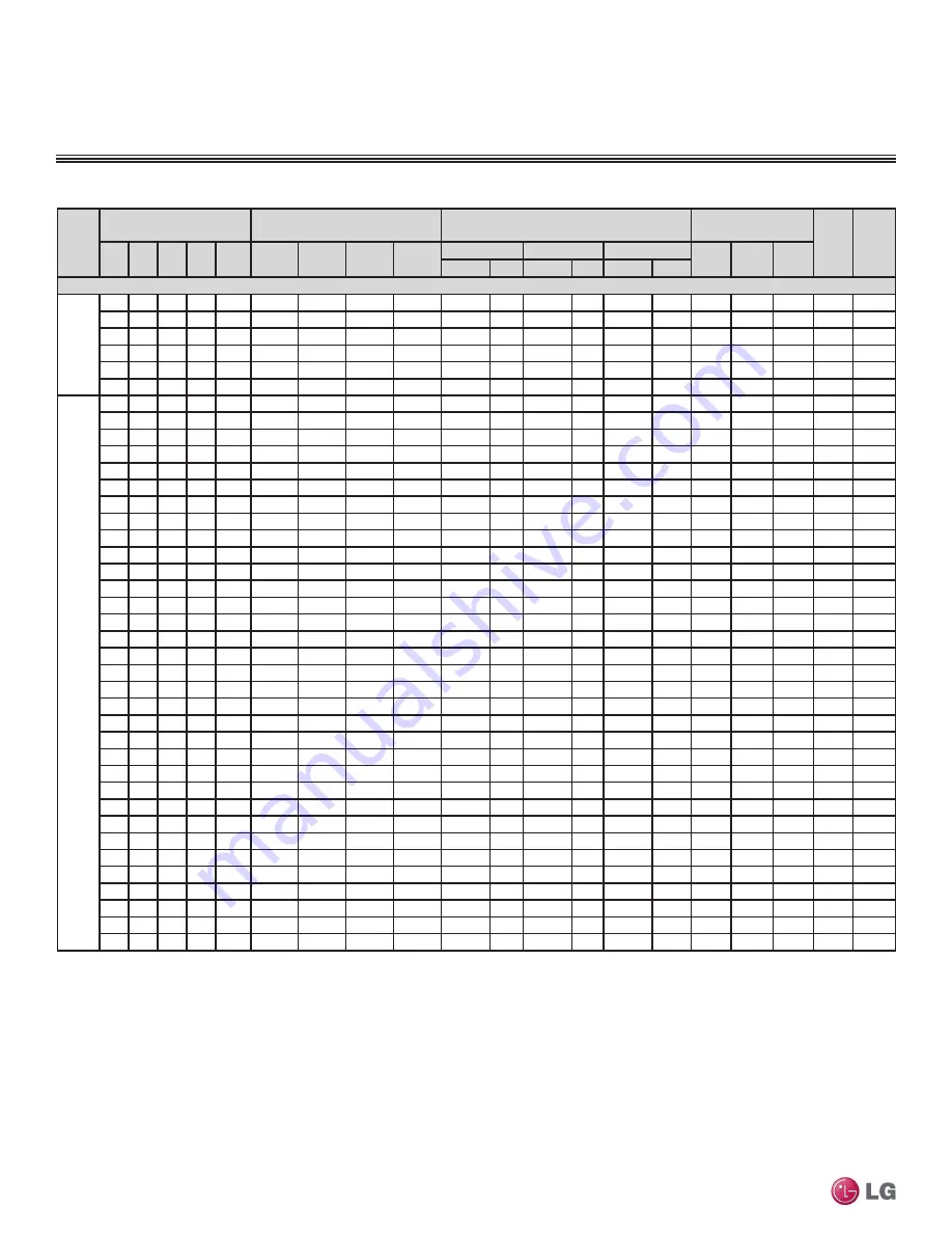 LG LMU18CHV Engineering Manual Download Page 30